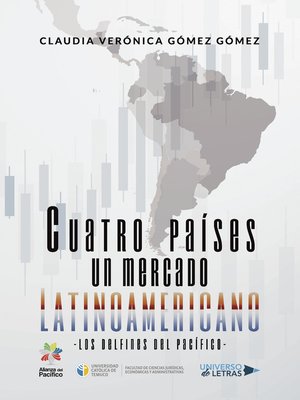 cover image of Cuatro Países Un Mercado Latinoamericano